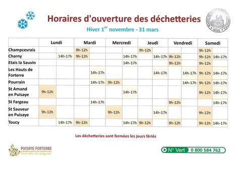 dechetterie les gets|Déchetterie des Gets, les horaires d'ouverture.